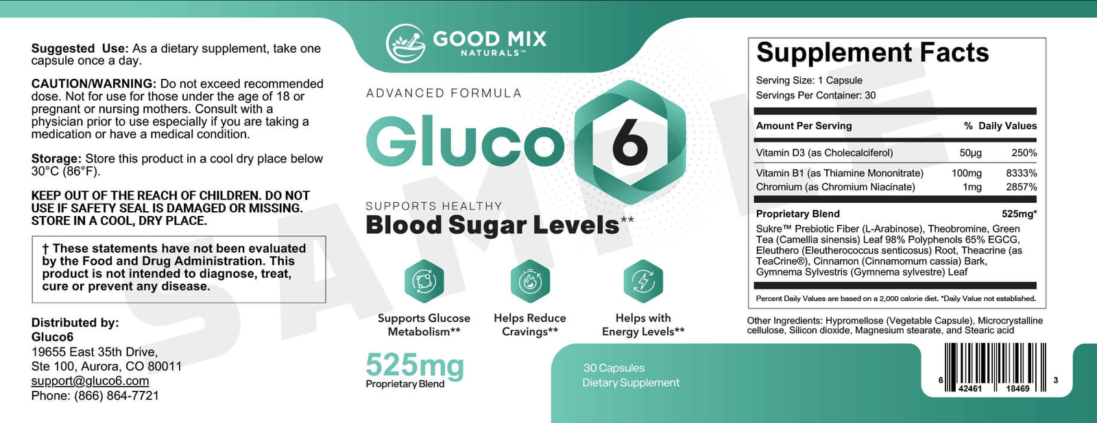 Gluco6